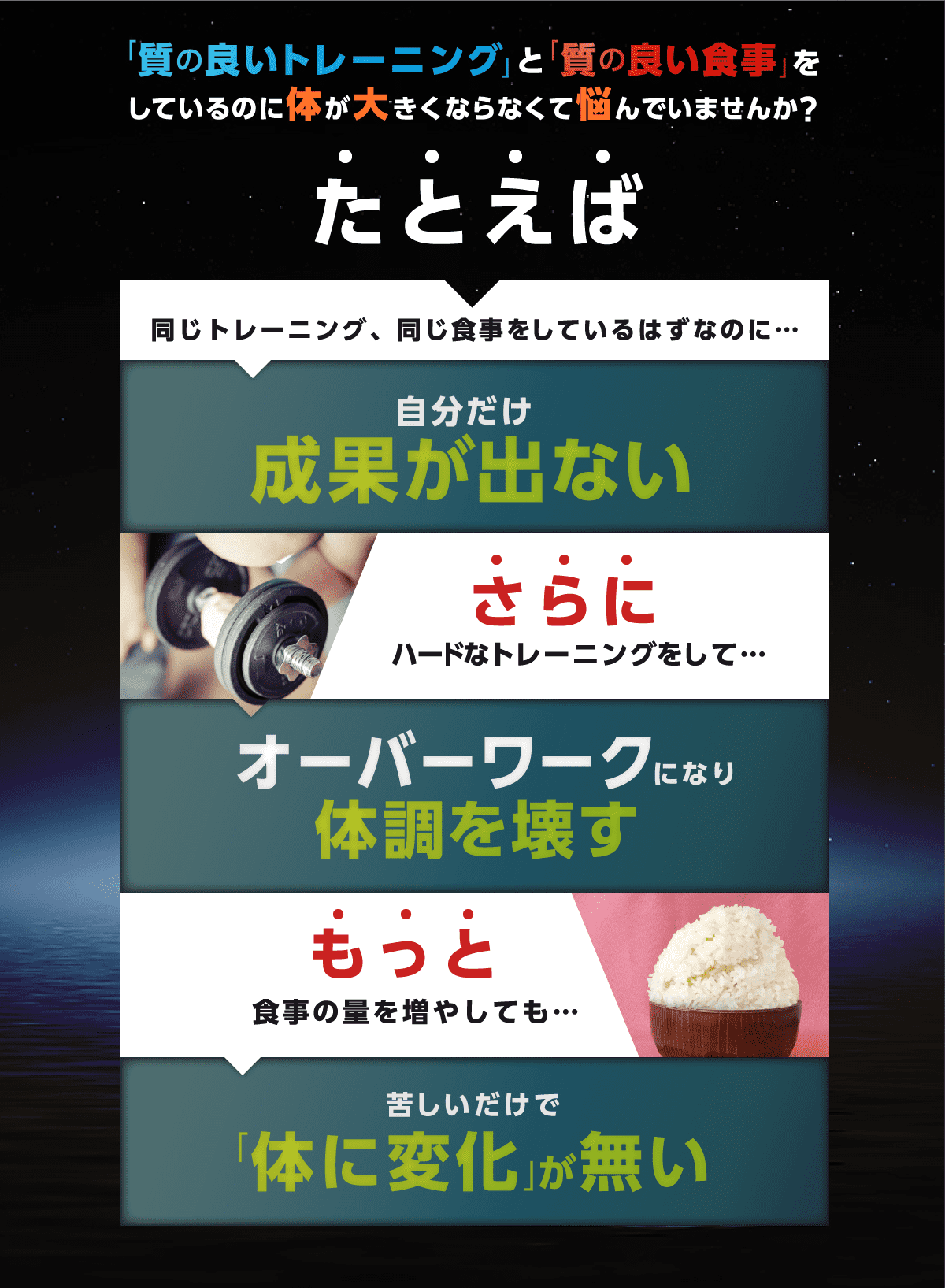 「質の良いトレーニング」と「質の良い食事」をしているのに体が大きくならなくて悩んでいませんか？同じトレーニング、同じ食事をしているはずなのに…ライバルより体がかわらない成果が出ないさらにハードトレーニングしているのに…オーバーワークになり体調を壊す。もっと食事の量を増やしても…苦しいだけで「体に変化」が無い